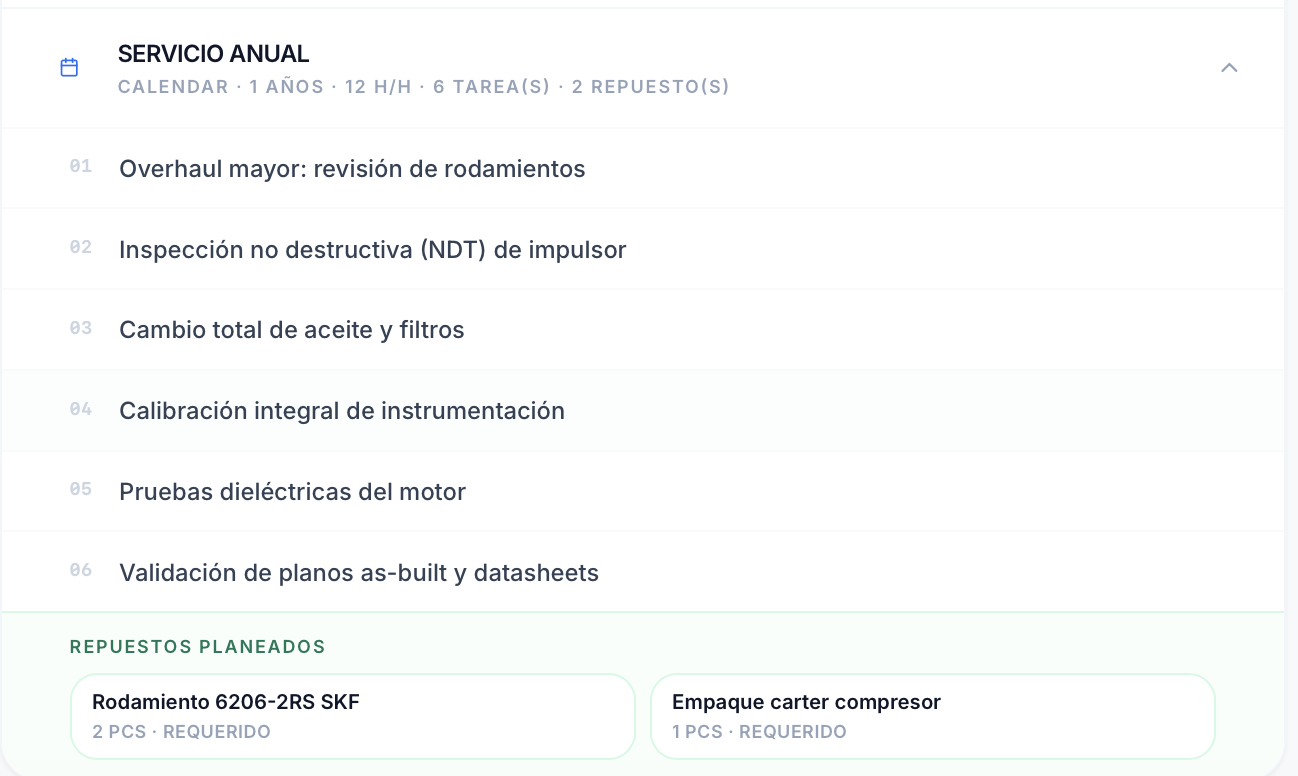 Plan de mantenimiento preventivo con tareas y repuestos